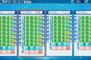 【パワプロ2020】吉田正尚が何人いればオリックスを優勝させられるのか検証する【Part.2】