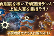 【グラブル】7月土有利予選初日時点での個ラン・団ラン貢献度は前回比でかなり控えめ、周年も落ち着くこの時期はいつも落ち込む時期とはいえ中々珍しい全体ペース