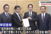 岸田首相「低所得世帯に一律3万円、子育て世帯には子ども1人当たり5万円支給を検討する」