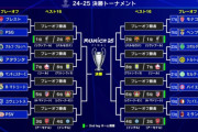 ◆UCL◆プレーオフ組み合わせ決定！マンC×マドリー(４年連続対戦)、モナコ×ベンフィカ、セルティック×バイエルン、スポルティング×ドルトムントなど