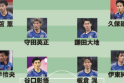 サイドバックに伊東純也と旗手怜央を抜擢。三笘薫と久保建英を含む“４本の槍”でサイドを制圧したい【森保ジャパンの推奨スタメン】