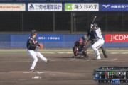 11球団二軍投手｢ｱｧｧｧｧｧｧ!!!!!!｣→145キロ