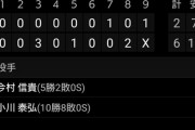 村上｢俺はスタメンで出場して3打数2本塁打2打点1四球だった｣