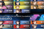 「アイドルマスターミリオンライブ！9thLIVE ChoruSp@rkle!! LIVE Blu-ray」が予約開始！特典映像には新規撮りおろし映像「RACSp@rkle！」を収録！