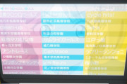 ラブライブ！にエントリーする学校とグループ名ｗｗｗｗｗ【ラブライブ！スーパースター!!】