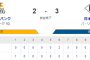 【2-3】ホークス敗戦　山川がマルチ安打　栗原がタイムリー＆犠牲フライの２打点