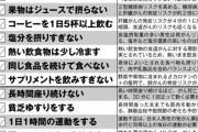 「コーヒー1日5杯以上」「貧乏ゆすり」などがんにならないための生活習慣20 |  一番大事なのは体温