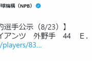 巨人、テームズを自由契約