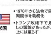 岸田首相「四半期開示は無駄、見直せ！」→有識者誰も賛成せず廃止は見送りへｗ