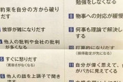 “謙虚さがなくなる14の兆候”に注目集まる「気をつけないと」「これは戒め」