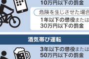 【緊急】自転車、今日から厳罰化。お前らこれ禁止だぞ。