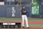 開幕投手が石川に決定したけどローテはどうなるのかな？