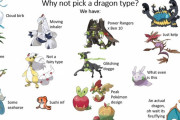 外国人「これが日本が考えるドラゴンタイプのポケモンらしい…」