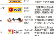「1000円の壁」崩れたラーメン業界、外食チェーン相次ぎ事業強化…「価格転嫁しやすさ」に商機