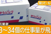 日本郵便、委託先に違約金システムを強要し行政指導を喰らう