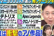 ゲーマー3000人が選ぶ名作ゲームベスト100が発表されるも、原神やウマ娘が入ってなくて草！！！！