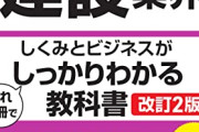 【悲報】職人「建設業界はもう終わってる。若い子が入って来ない、材料費もあがりまくり」