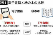 ｢4000冊の蔵書が一瞬で吹っ飛ぶ｣アマゾンの電子書籍が抱える根本的な落とし穴。紙の書籍と電子書籍の決定的な違い