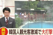 【アホテレビ】日韓関係の悪化で観光客が激減しちゃったの。助けて