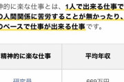 【画像】大学教授は精神的に楽で年収1千万？転職情報サイトが炎上ｗｗｗｗｗ