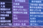 【悲報】女さん、刑務所内でも特権があったｗｗｗｗｗｗｗｗｗｗｗｗｗ