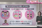 岸田首相「異次元の少子化対策」三本の矢を発表、今までにない画期的な政策だと話題に