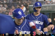 中日のピッチャー勝野、逆転ホームランｗｗｗｗｗｗｗ