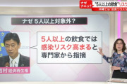 政府「会食は4人までにしろよ国民ども！」 →二階含む自公議員5人で会食 「黙食だからセーフ」