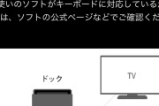 【神機能】任天堂、本日まさかの緊急声明❗あのゲームへのサポートを徹底