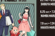 「SPY×FAMILY」ポップアップショップ開催！アーニャらの描き下ろしを使用したグッズが可愛い