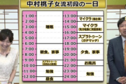 【悲報】女流棋士の一日、超絶過酷スケジュールだったｗｗｗｗ