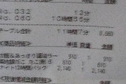 ネカフェに12時間も居座った俺の合計金額がすんごい(画像あり)