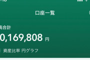 僕くん(29)、年収350万円こどおじの貯金額