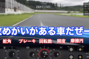 土屋圭市「攻めがいがある車だぜー！」新型シビックタイプR袖ヶ浦タイムアタック車載動画