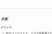 【必見】住みやすい都市をChatGPTに聞いた結果がこちらｗｗｗｗ