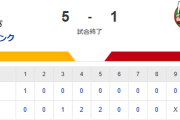【5-1】ホークス勝利！！今宮の勝ち越しタイムリー 山川の2ランホームラン ４回以降リリーフ陣が無失点など