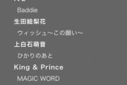 【衝撃】明日放映のMステ、ジャニ忖度無しでバランスいいメンツにｗｗｗｗｗｗｗ