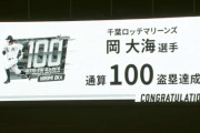 岡大海、判定アウトもリクエストで覆り100盗塁達成！