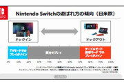Switchの携帯モードってホントに必要なの？