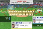 阪神・近本、8号先制ツーランHR！！