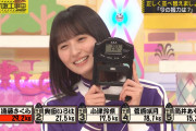 遠藤さくら（握力29.2kg）←これ以外だよな