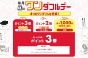 楽天市場､｢全ショップポイント3倍 ワンダフルデー＆リピート購入2倍｣を開催中 15時から楽天24で備蓄米販売