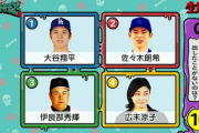 TV番組「この中で時速165km出したことないのは？大谷翔平、佐々木朗希、伊良部秀輝、広末涼子」