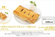 「ドカ食いダイスキ！もちづきさん」のコラボカフェ、うっかり100%再現メニューを用意してしまう