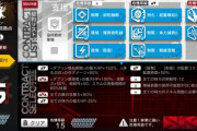 【アクナイ】デイリー更新！！やっぱり火力減無いからな　今日は楽だった【危機契約】