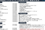 【必見！】Amazonプライムビデオ11月配信作品・配信予定日