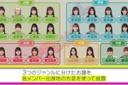 【櫻坂46】出身地別でメンバーを改めて見ると...