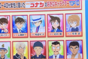 【日テレ】コナンの人気キャラ