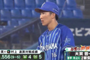５連勝のＤｅＮＡ大貫について　谷繁さん「フォームに力感がない。下と上のバランスが今すごくいいんだと思う」