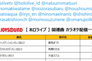 【JOYSOUND】ホロライブ関連曲大量配信！